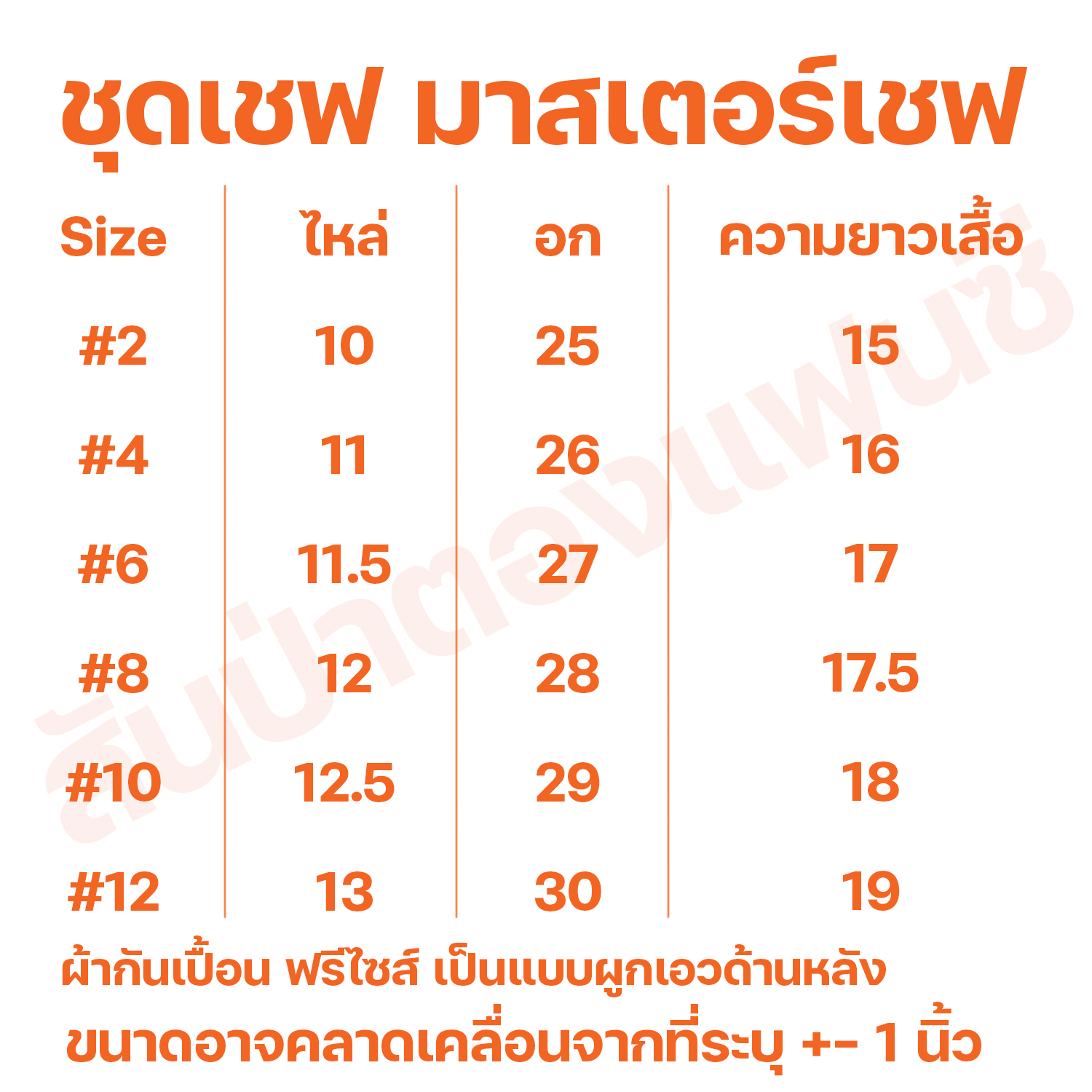 ชุดเชฟเด็ก ชุดพ่อครัวเด็ก ชุดเชฟกระทะเหล็ก ชุดอาชีพในฝัน