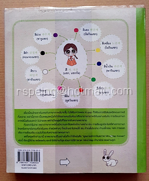 Mind Map Korean พูดเกาหลีจากจินตภาพ (พร้อมแผ่น CD)