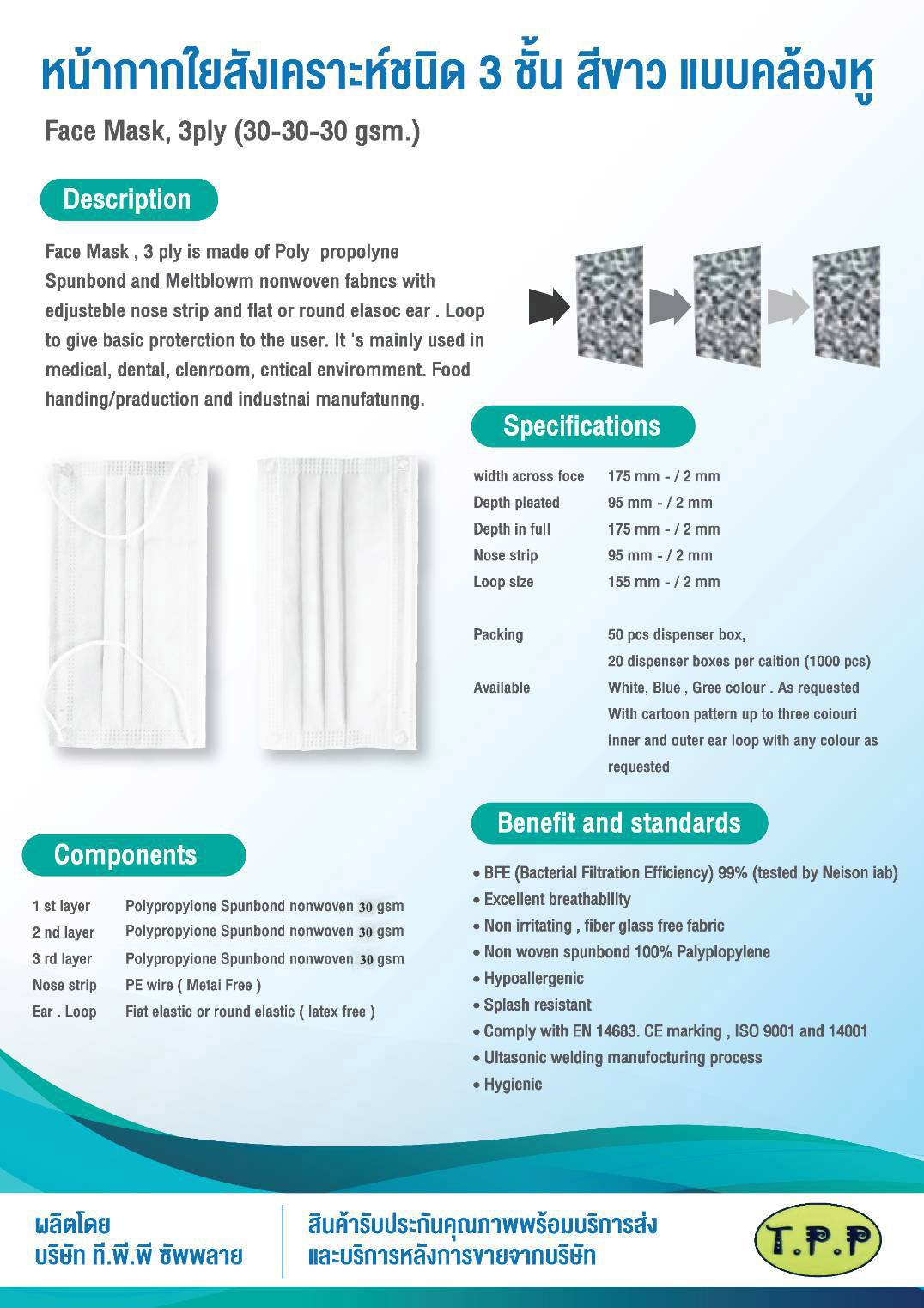 หน้ากากอนามัยชนิดยางยืด 3 ชั้น
