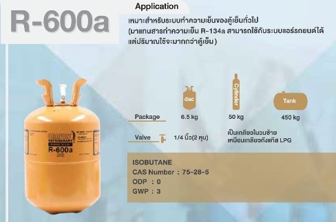 R - 600a