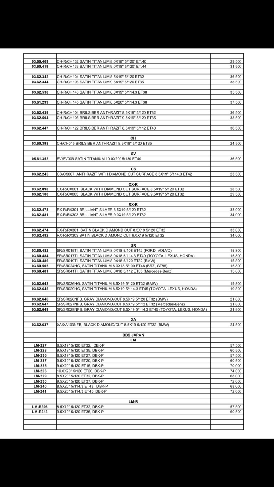 ล้อแท้ BBS BBS CI-R, BBS CH-R, BBS SV, BBS CH, BBS CS, BBS CX-R BBS RX-R BBS SR, BBS XA