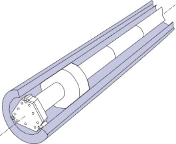 Special Bore Measurement - Deep Hole