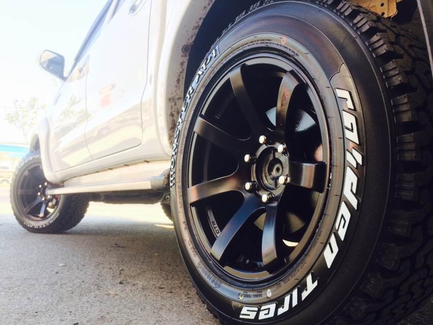 LENSO RTC RT CONCAVE ราคาโปรโมชั่น