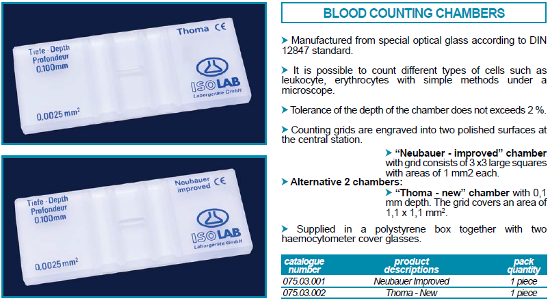 สไลด์นับเม็ดเลือด BLOOD COUNTING CHAMBER - NEUBAUER IMPROVED - ISOLAB