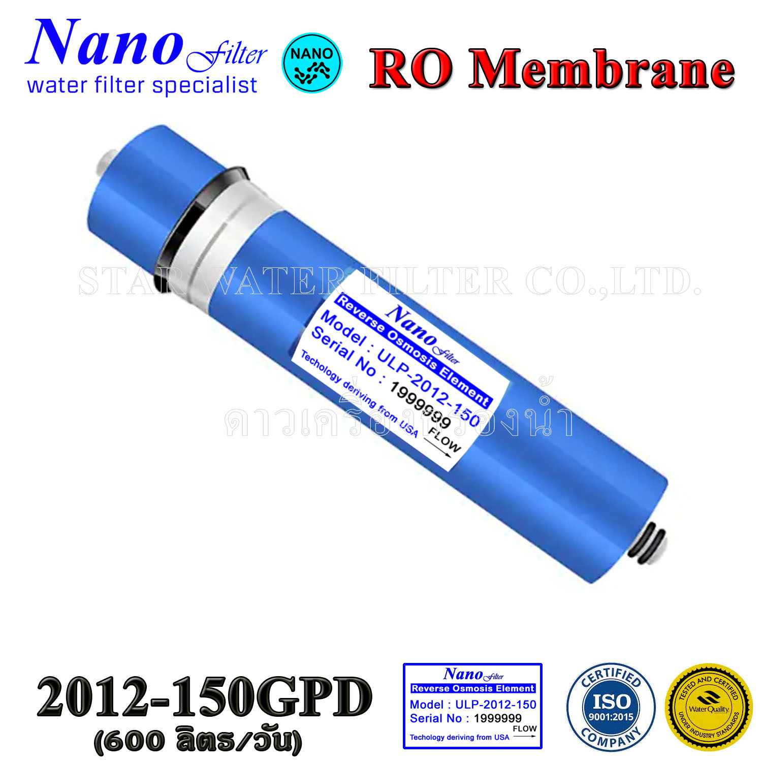 ไส้กรองน้ำ RO Membrane ULP-2012-150 GPD Nano Filter