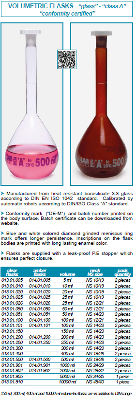 ขวดวัดปริมาตร VOLUMETRIC FLASK - AMBER - ISOLAB