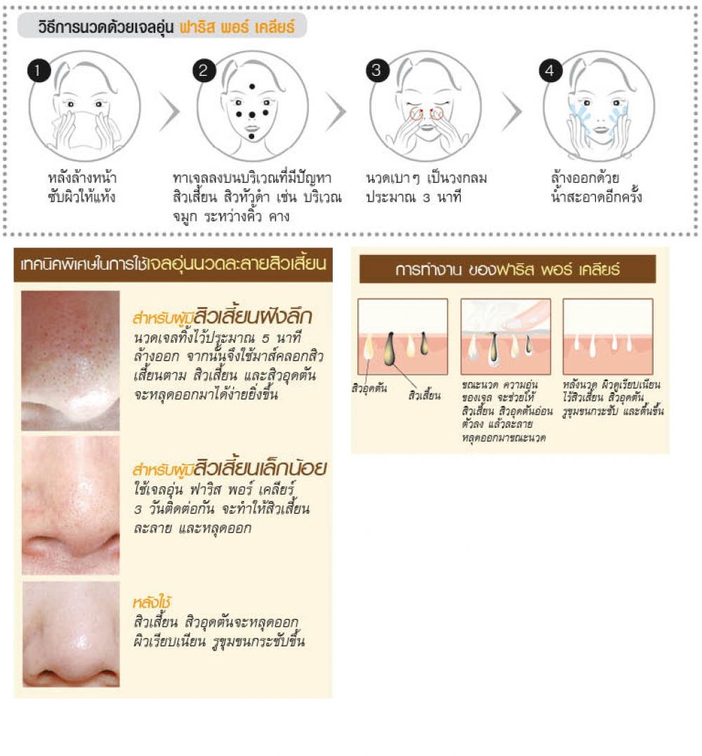 Faris Pore Clear Hot Gel 20 g. / ฟาริส พอร์ เคลียร์ ฮอท เจล ขนาด 20 กรัม