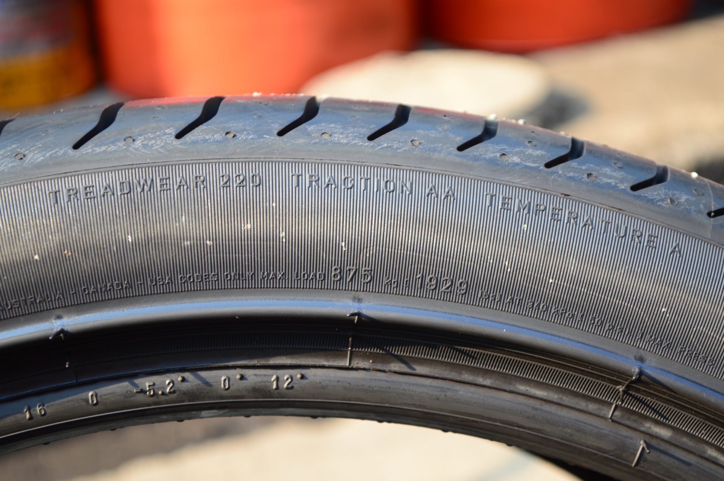 PIRELLI ZERO 275/35-21 เส้น 12500 ปกติ 21000
