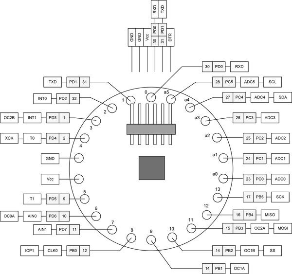 บอร์ด LilyPad 328 ATmega328P Main Board compatible