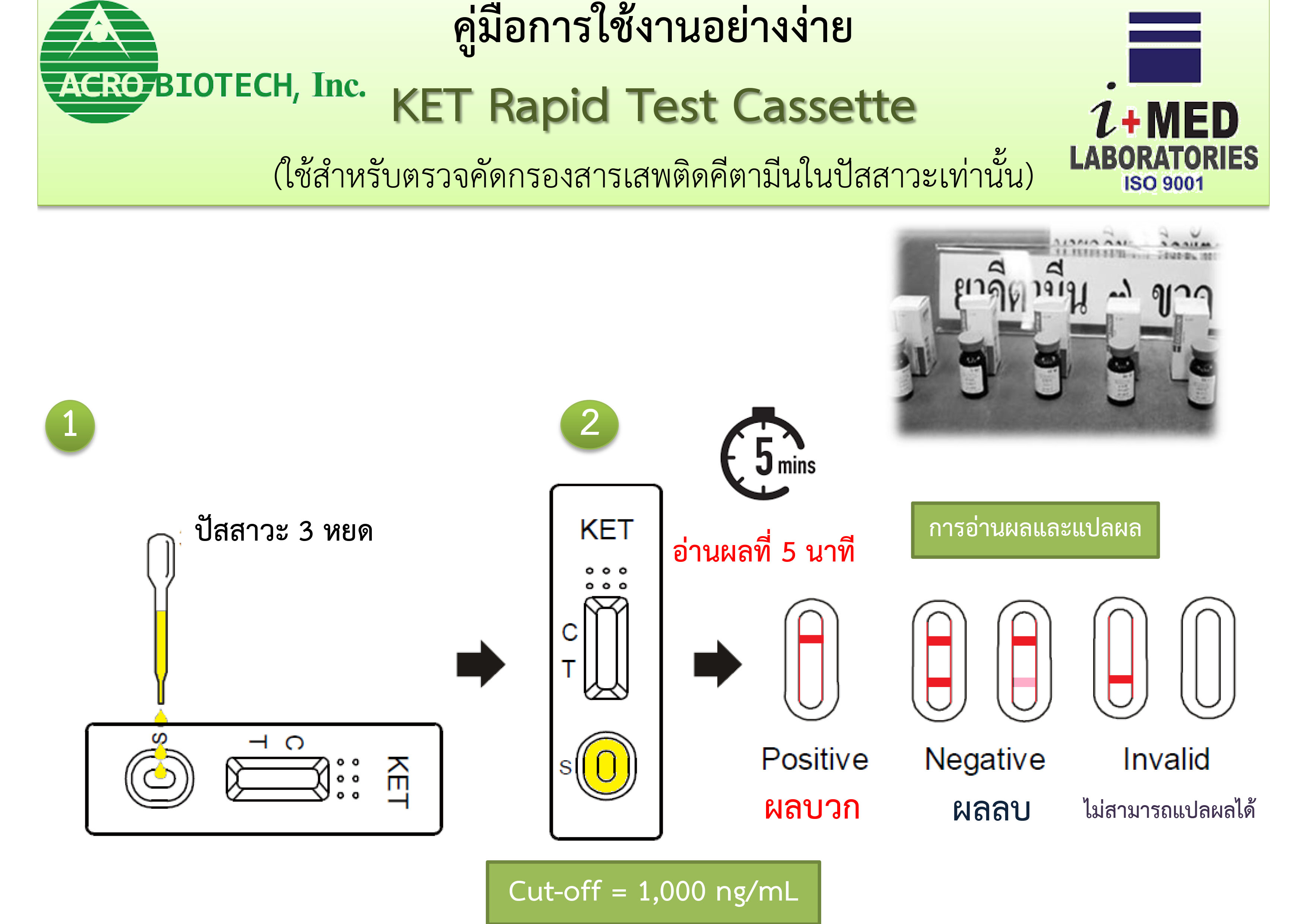 ชุดตรวจสารเสพติด ยาเค แบบตลับ (KETAMINE)