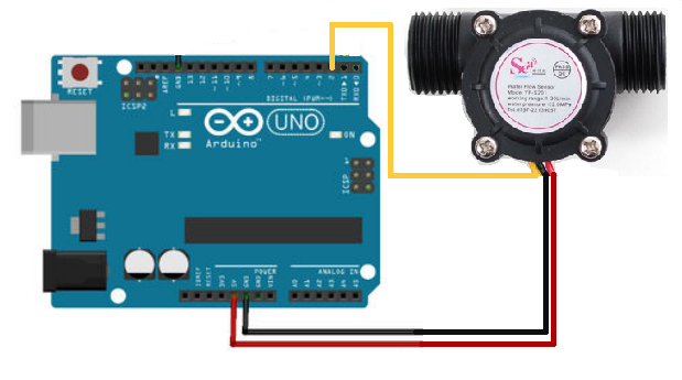 Water Flow Sensor 1/2'' Flowmeter Hall Flow Sensor Water Control 1-30L/min