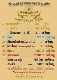 ท้าวเวสฯ เม็ดขนุนเหรียญครูบาจันทร์ รุ่น2เลข443