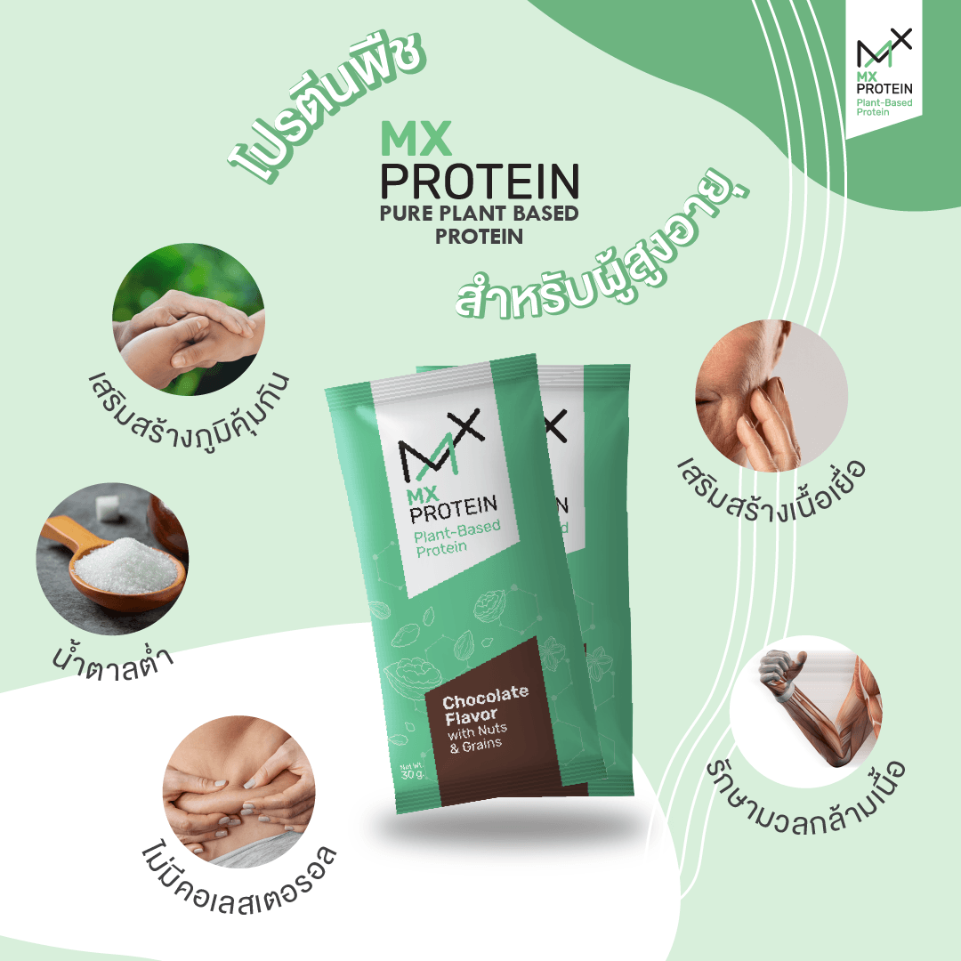 Mx Protein (เอ็มเอกซ์โปรตีน) โปรตีนพืชล้วน