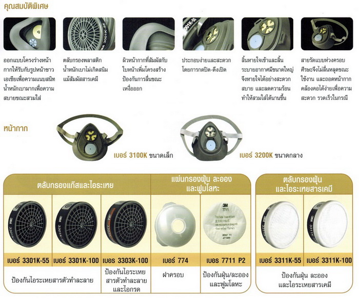 3M 3200-55 หน้ากากไส้กรองเดี่ยว พร้อมตลับกรอง 3M3311K-55