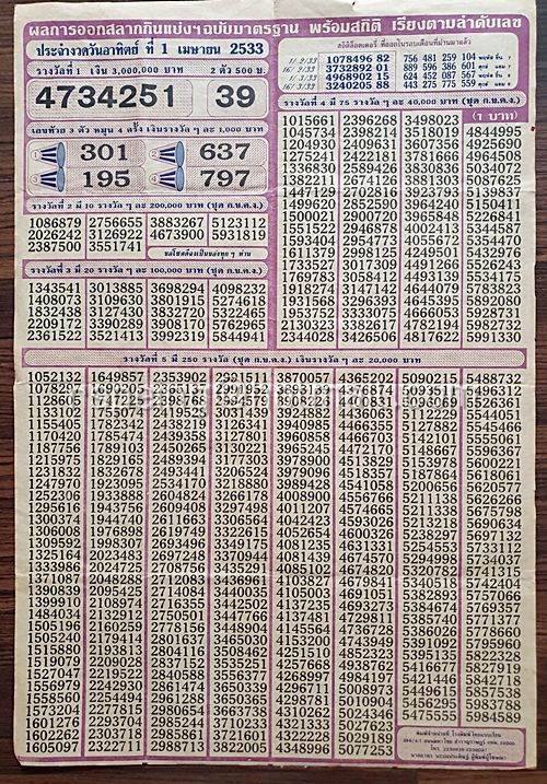 เรียงเบอร์ (ใบตรวจหวย) เก่า ประจำงวดวันอาทิตย์ ที่ 1 เมษายน 2533