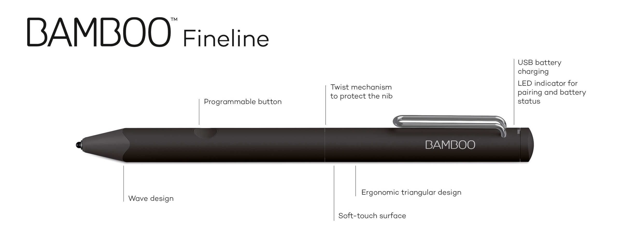 Bamboo Fineline (Fineline 3)
