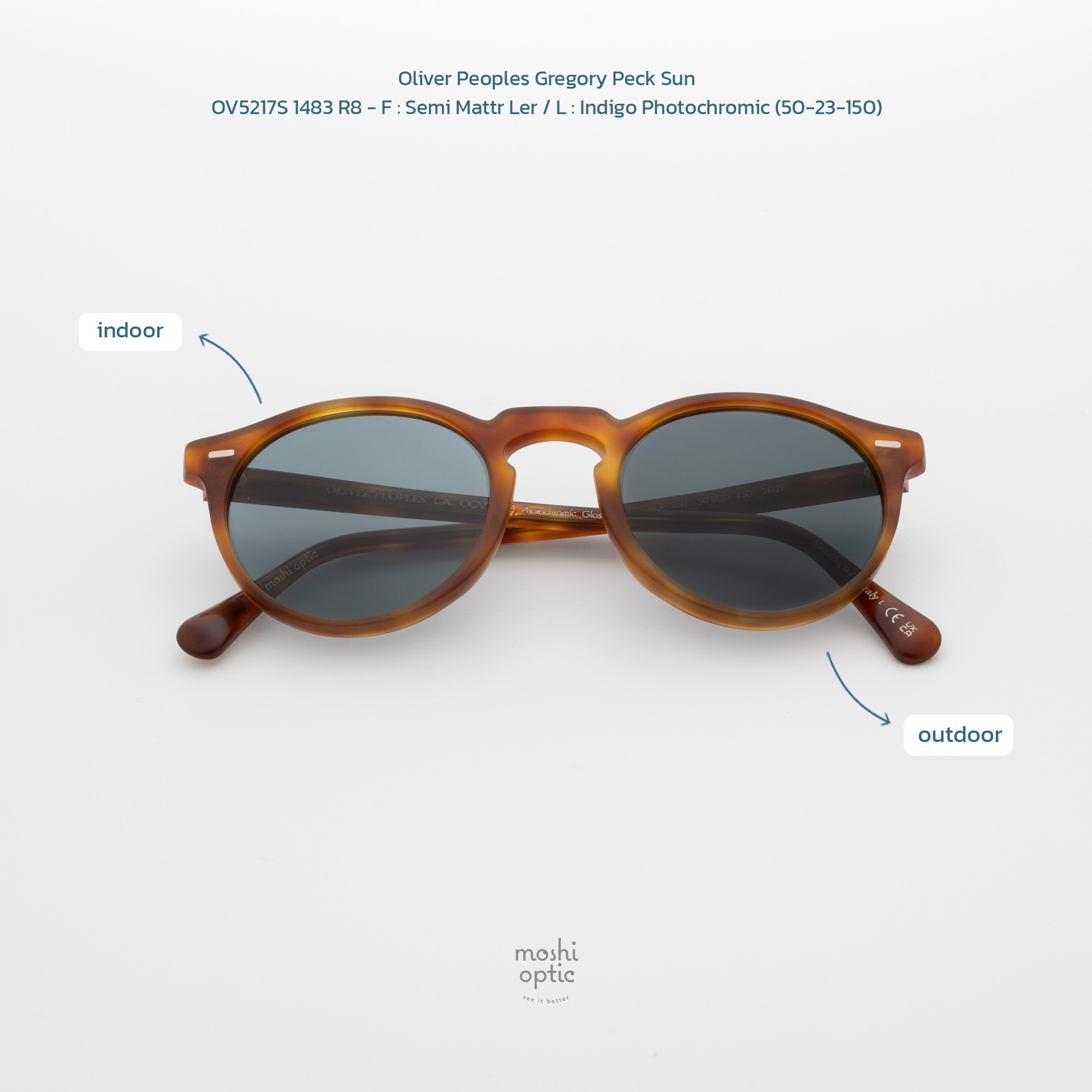 แว่นกันแดด Oliver Peoples GREGORY PECK SUN OV5217S 1483R8