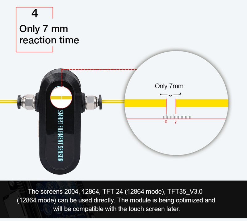 BIGTREETECH Smart Filament Sensor Filament Break Detection Module 1.75MM Filament Extruder For SKR V1.3 MINI E3