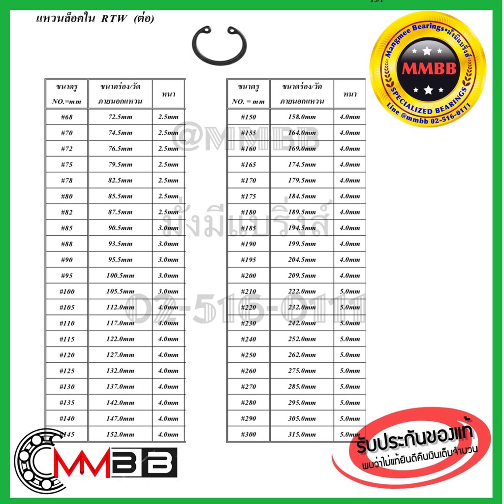 แหวนล็อคใน เหล็กชุบดำ RTW 82-100 เบอร์ 82 85 88 90 95 100 Retaining Rings Internal C Type (แพ็ค 2 ตัว)