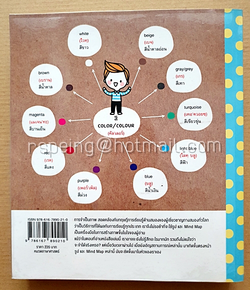 พูดอังกฤษจากจินตภาพ Mind Map English (พร้อมแผ่น CD)