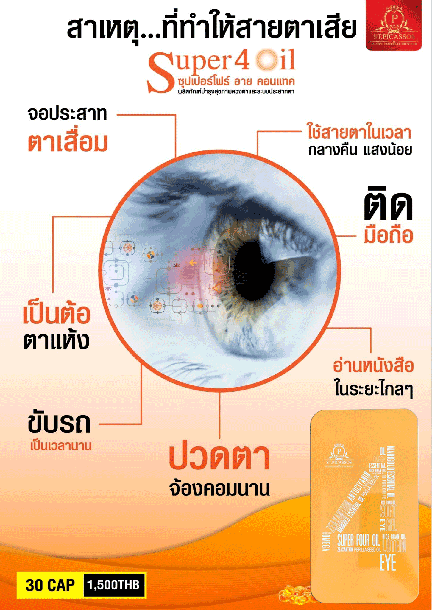 Super4 oil อาหารเสริมสำหรับดวงตา