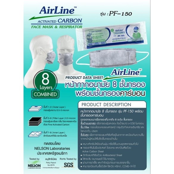 ผ้าปิดจมูกคาร์บอน PF-150 หน้ากากอนามัย 8ชั้นกรอง