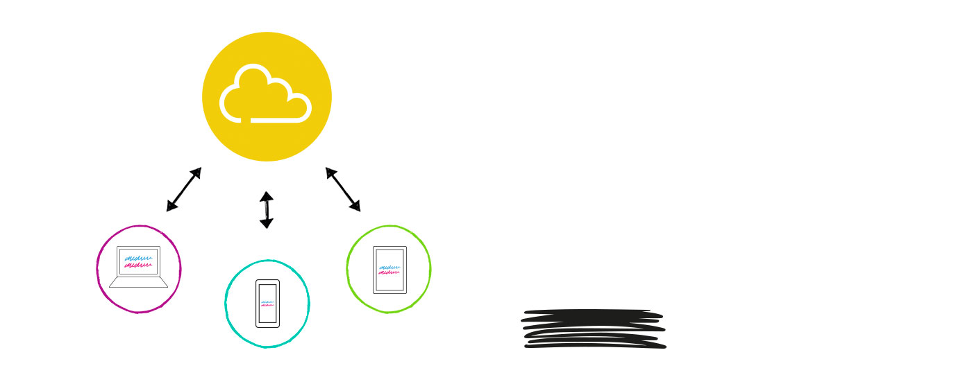 Bamboo Spark with Tablet Sleeve