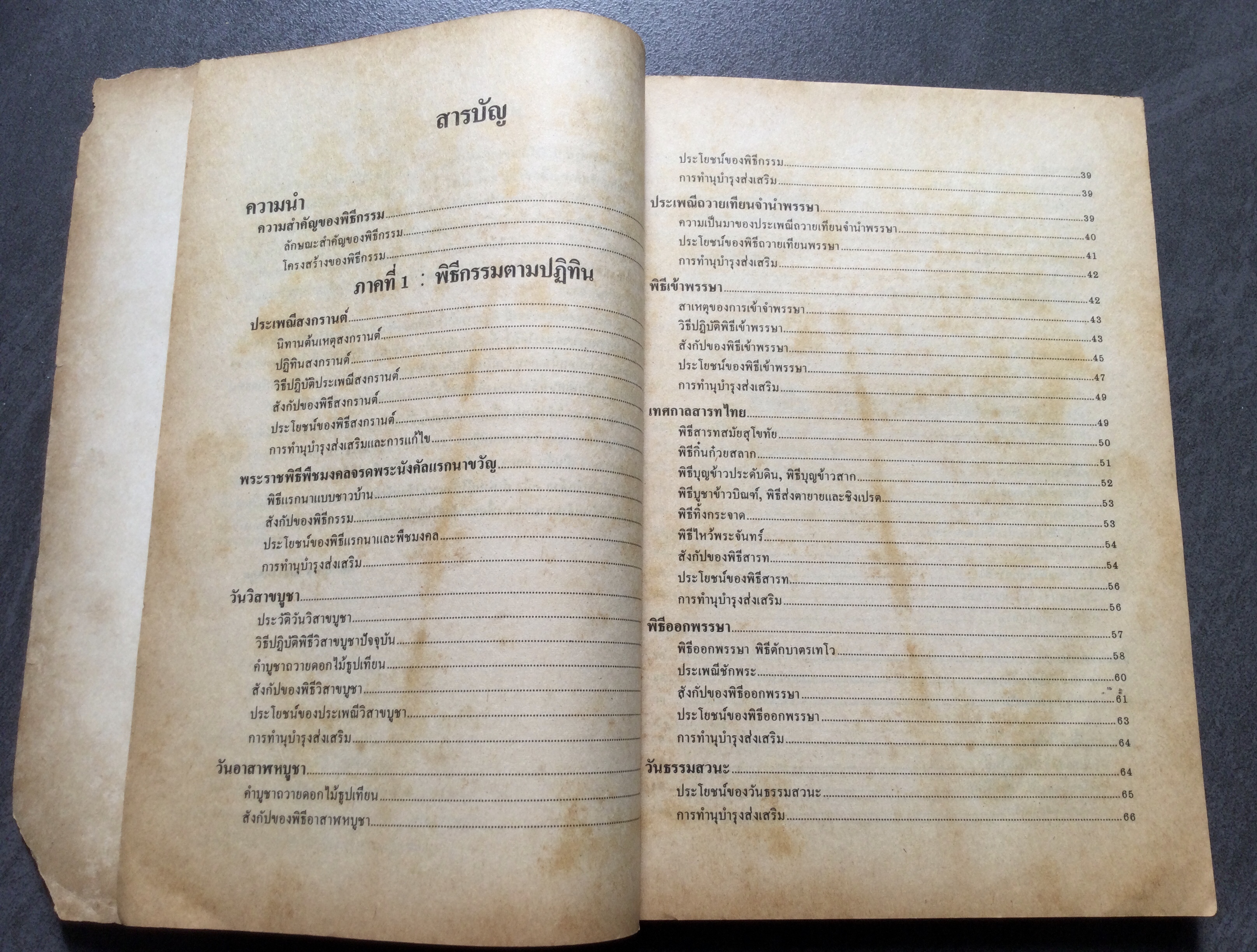 สังกัปพิธีกรรม โดย ผศ.สุเมธ เมธาวิทยกุล