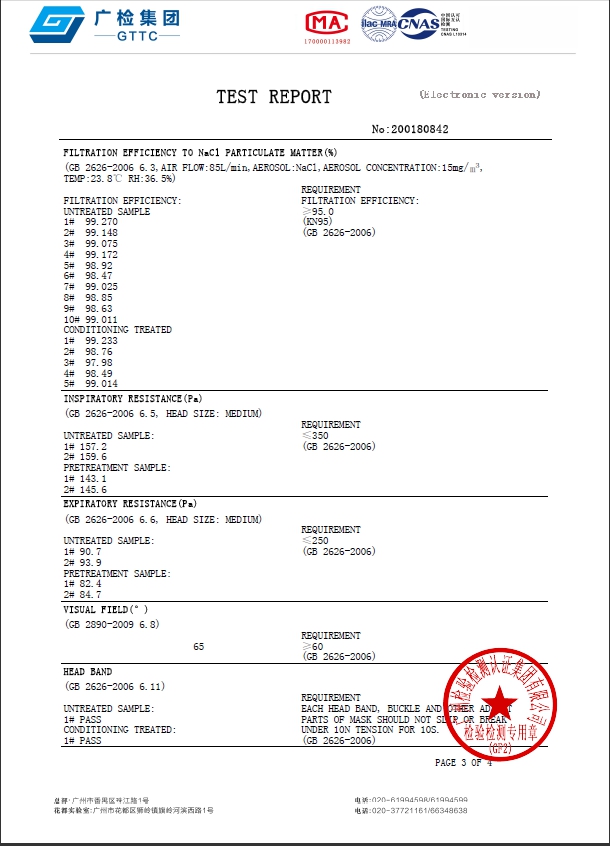 YAMADA 8242 KN95 หน้ากากอนามัยคาร์บอน ดับเบิ้ลวาล์ว แบบพับ คล้องหู กรองฝุ่น PM2.5 20 ชิ้น