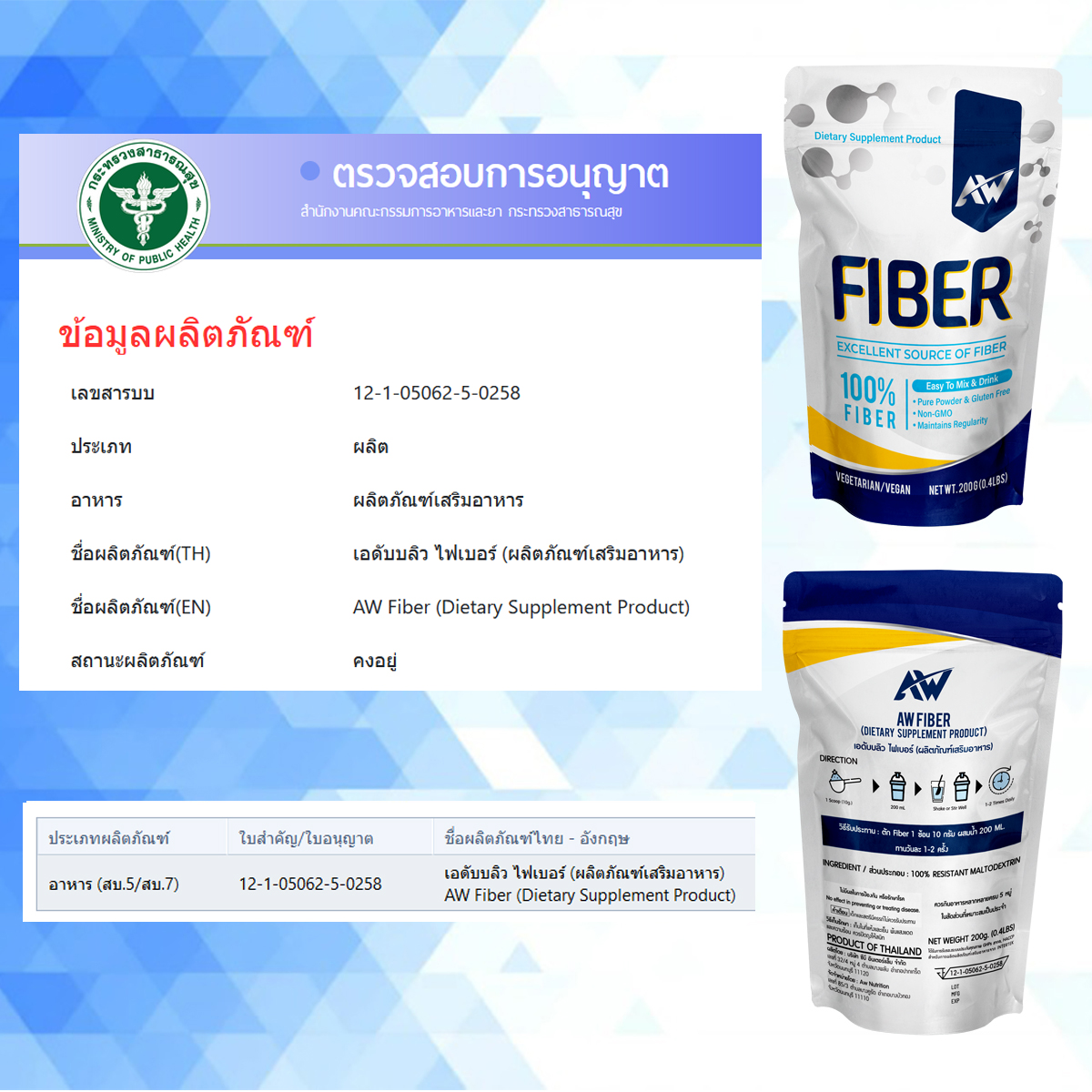 AW Fiber POWDER x 1