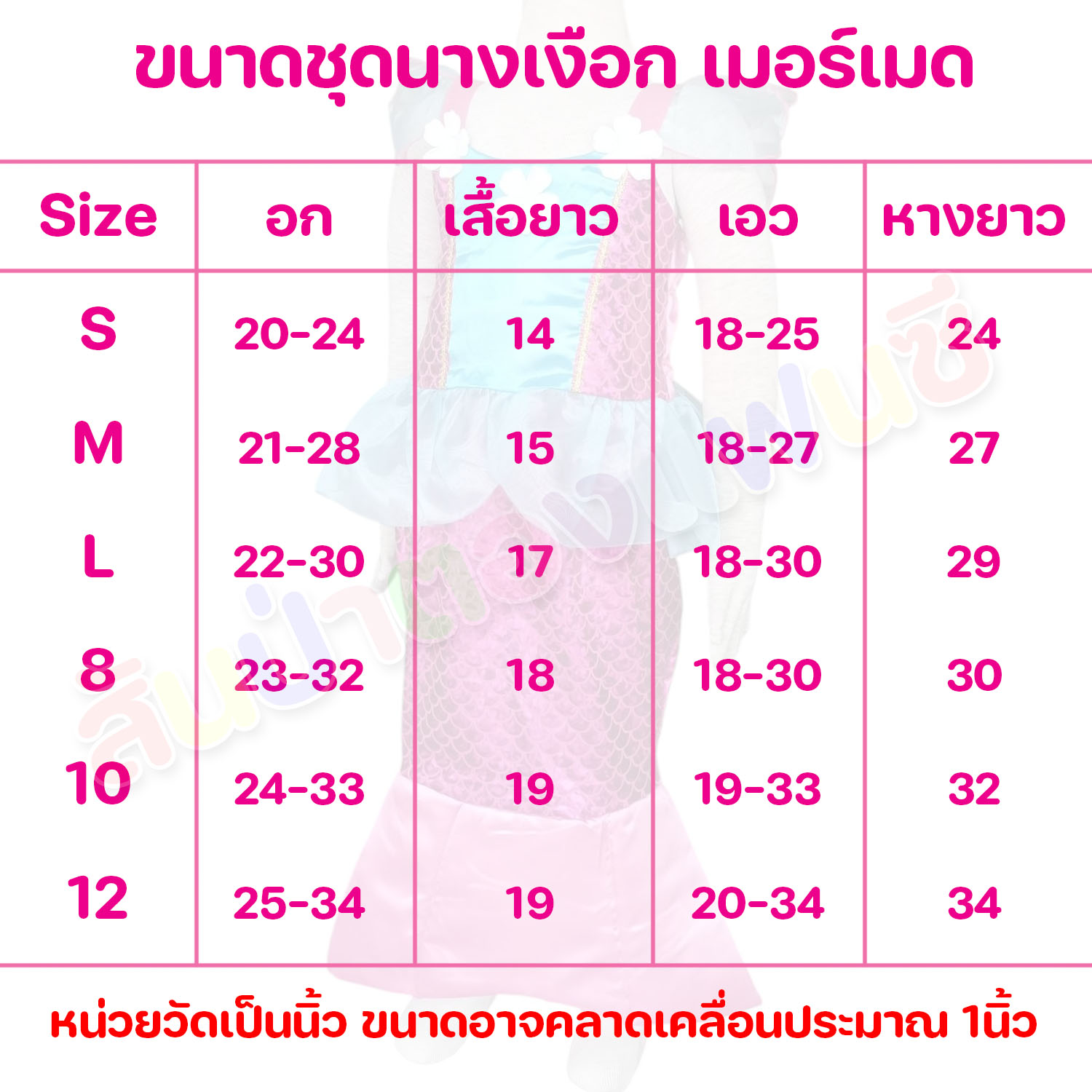 ชุดนางเงือกเด็ก ชุดเมอร์เมด นางเงือกน้อย ชุดแฟนซีเด็ก