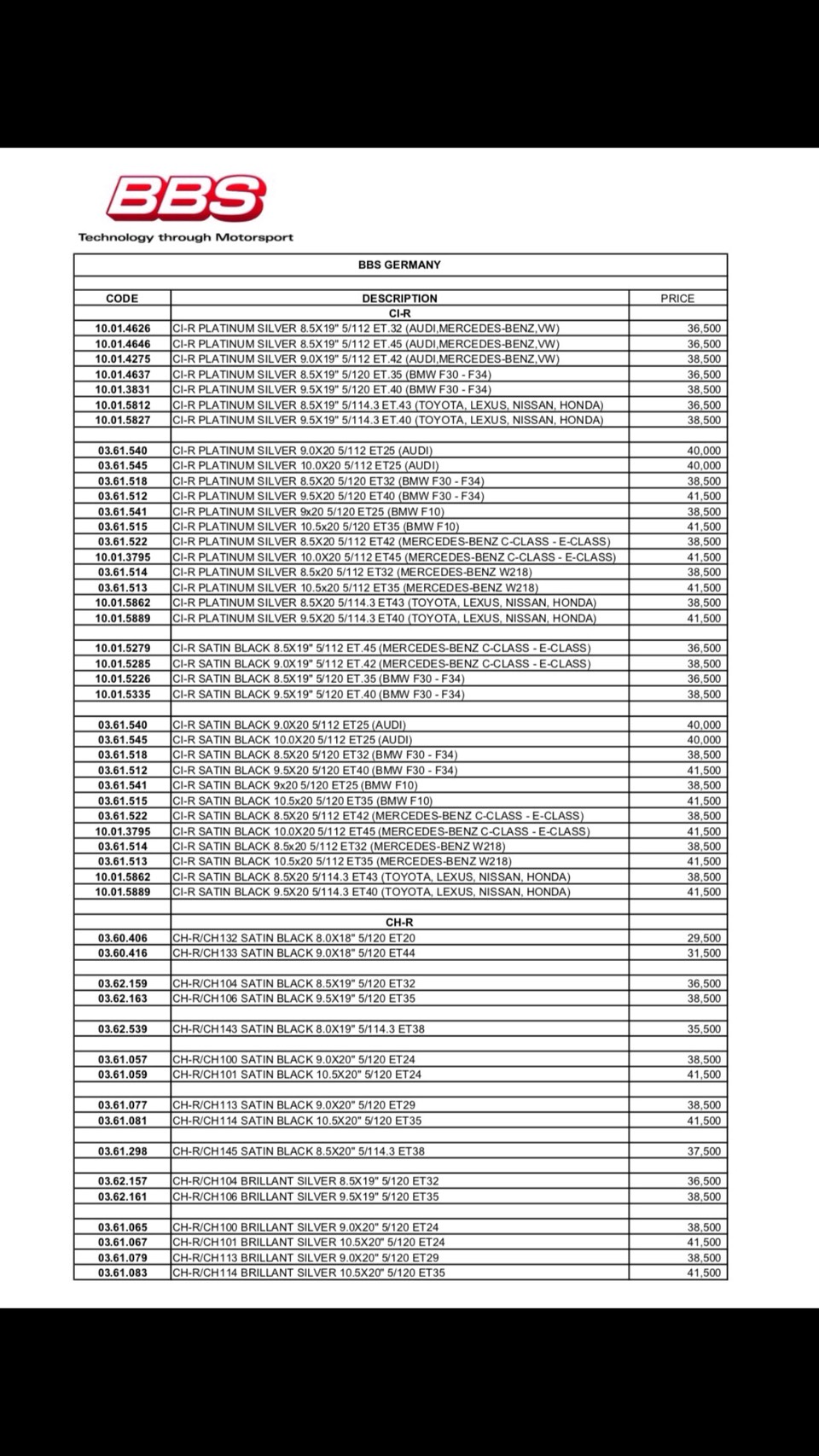 ล้อแท้ BBS BBS CI-R, BBS CH-R, BBS SV, BBS CH, BBS CS, BBS CX-R BBS RX-R BBS SR, BBS XA