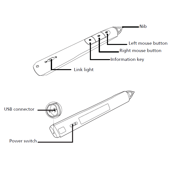 ACER SmartPen2