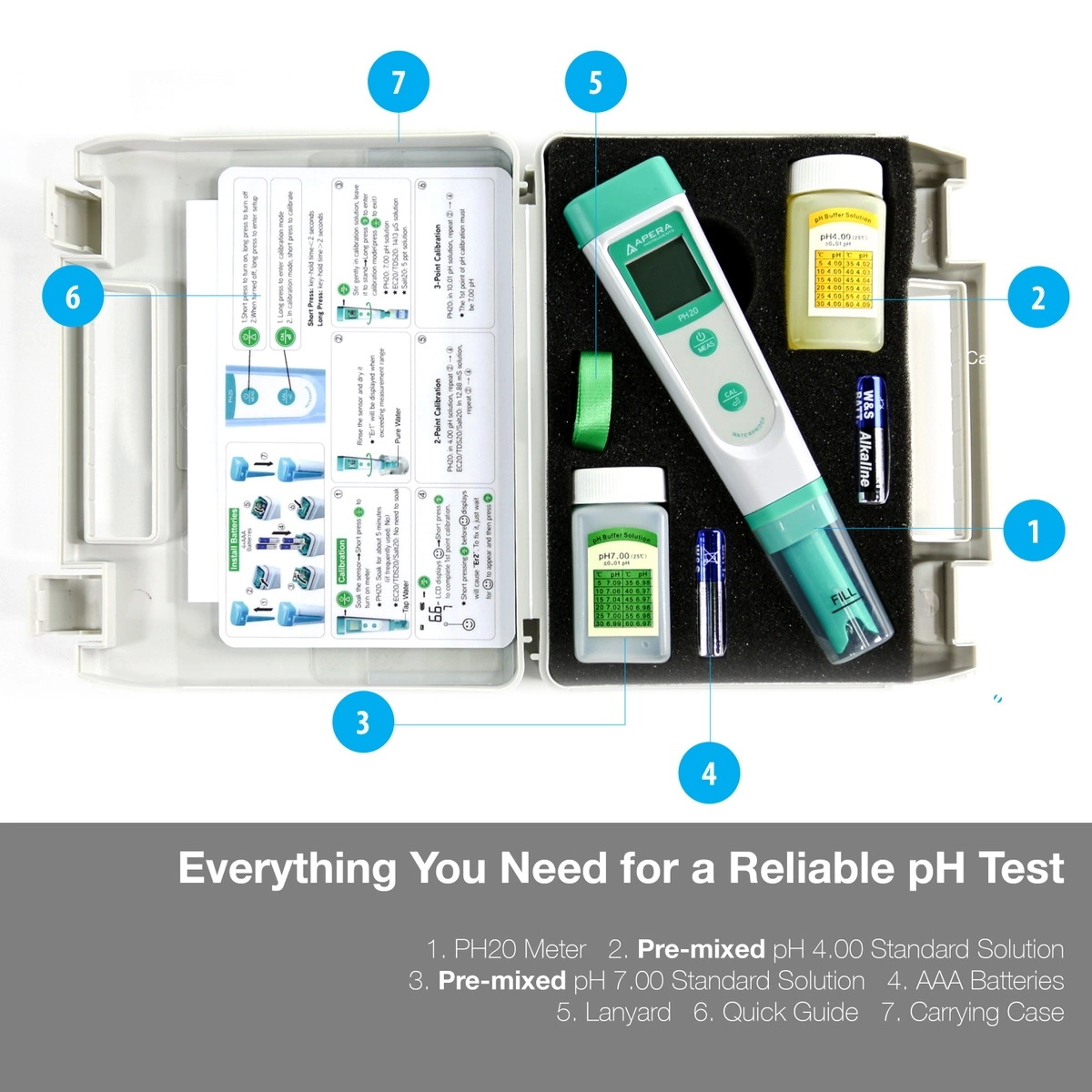 PH20 Value pH Tester Kit