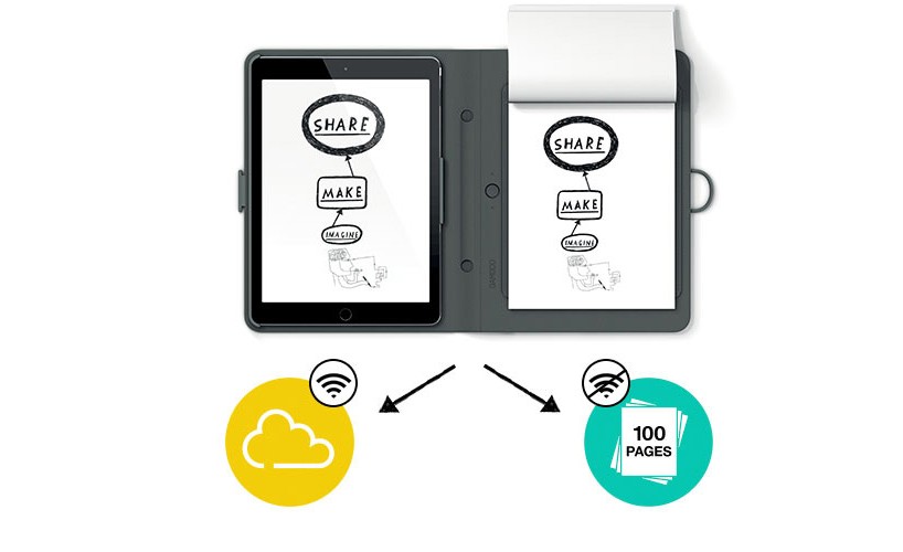 Bamboo Spark with snap-fit for iPad Air 2