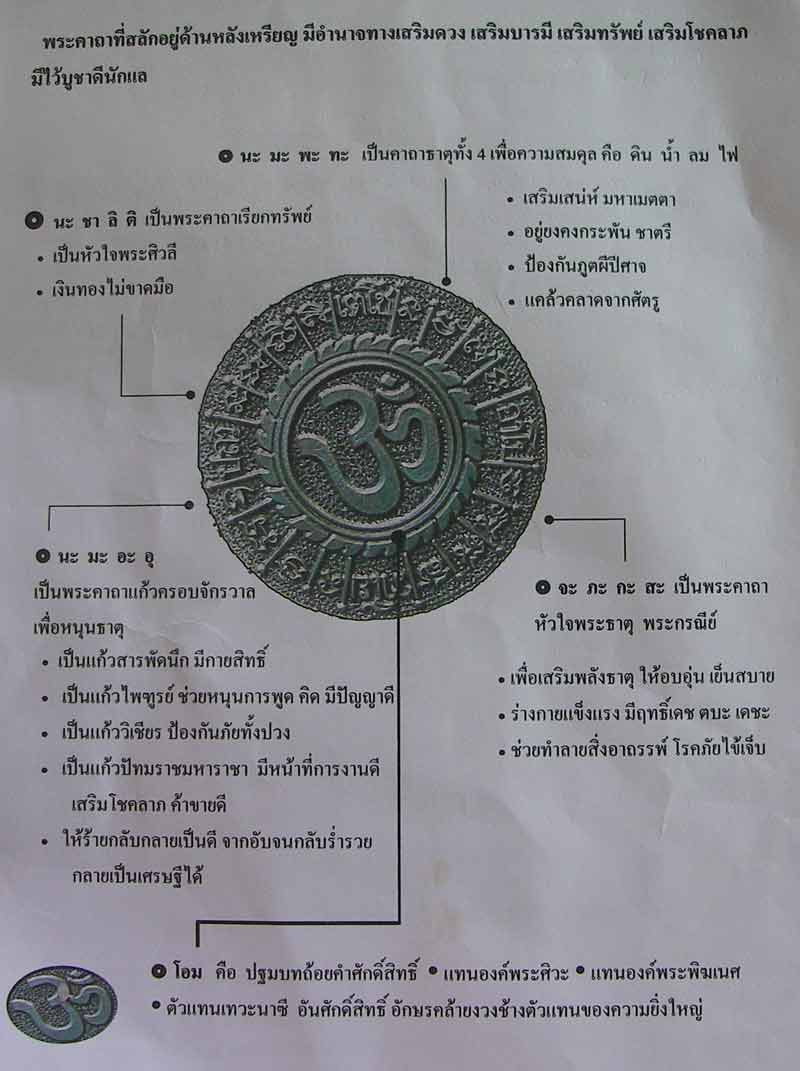 เหรียญ พระพิฆเนศ รุ่นสร้างอุโบสถถวายพ่อ ในหลวงรัชกาลที่ 9 ทรงเจริญพระชนมายุ 80 พศ 2551 พิธีพุทธาภิเษก ณ วัดพระศรีรัตนมหาธาตุ จ.สุพรรณบุรี เนื้อทองแดงสวิส ยิงทราย ขนาด 3.2 เซน
