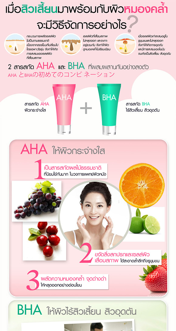 ฟาริส แกลนซ์สกิน คลีนซิ่ง โฟม ขนาด 80 กรัม / Faris Glanzkin AHA + BHA Cleansing Foam