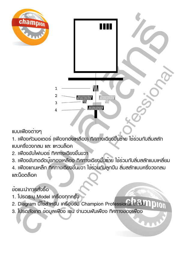 เฟืองแกนเหล็ก
