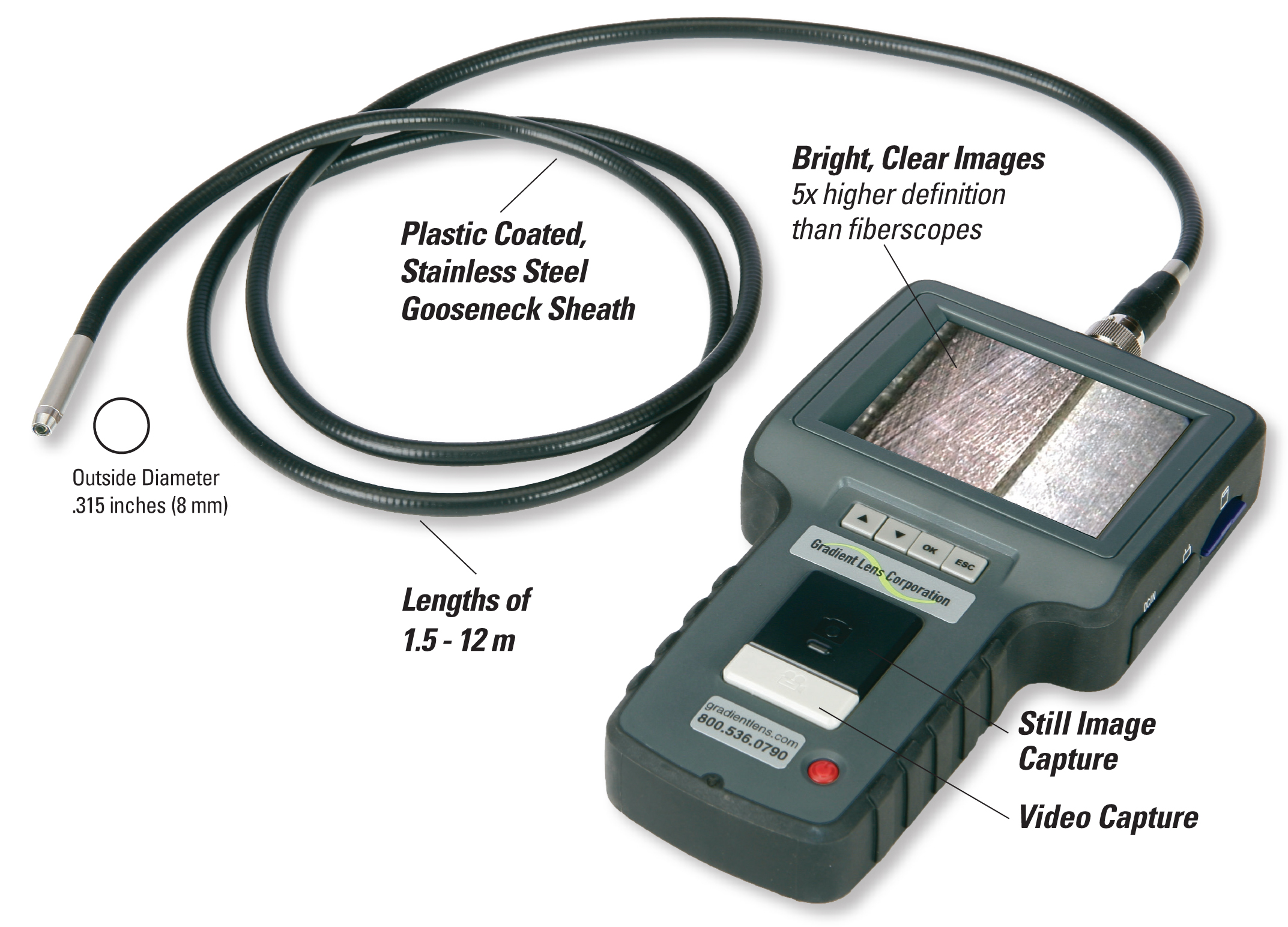 Borescope's World