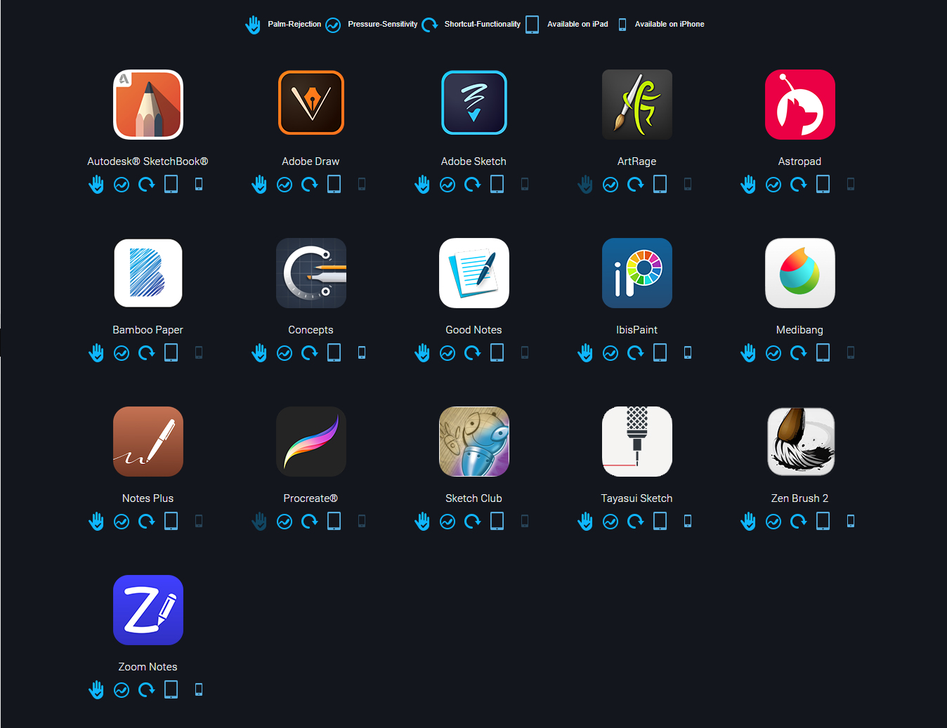 Bamboo Fineline Blue (Fineline 3)