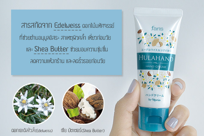 ฟาริส ฮูลาแฮนด์ Faris Hulahand