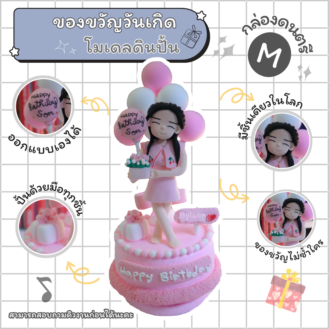 ของขวัญวันเกิด โมเดลดินปั้น ของวัญพิเศษไม่เหมือนใคร