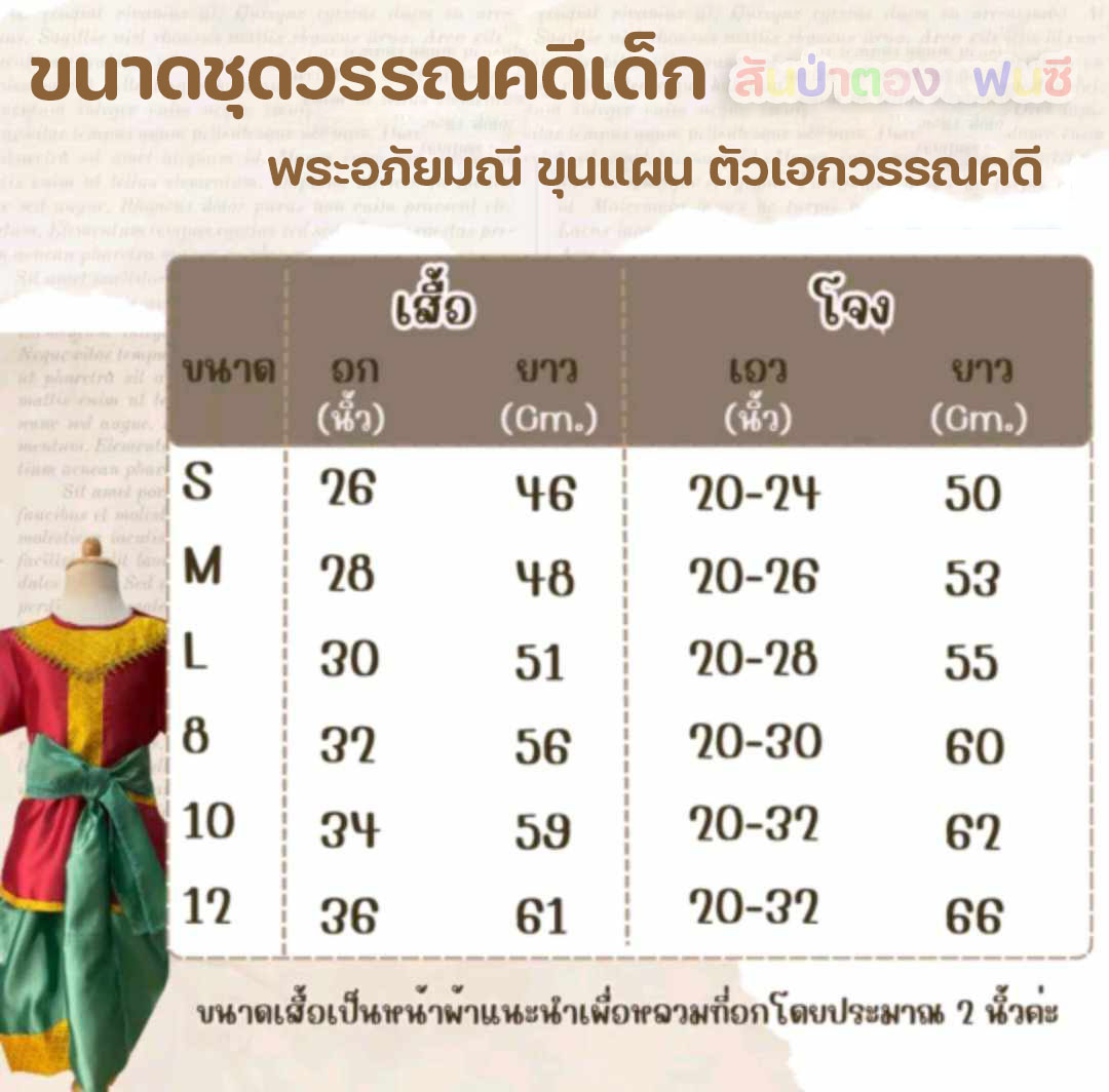 ชุดวรรณคดีไทย ชุดวันสุนทรภู่เด็ก ชุดวันภาษาไทย