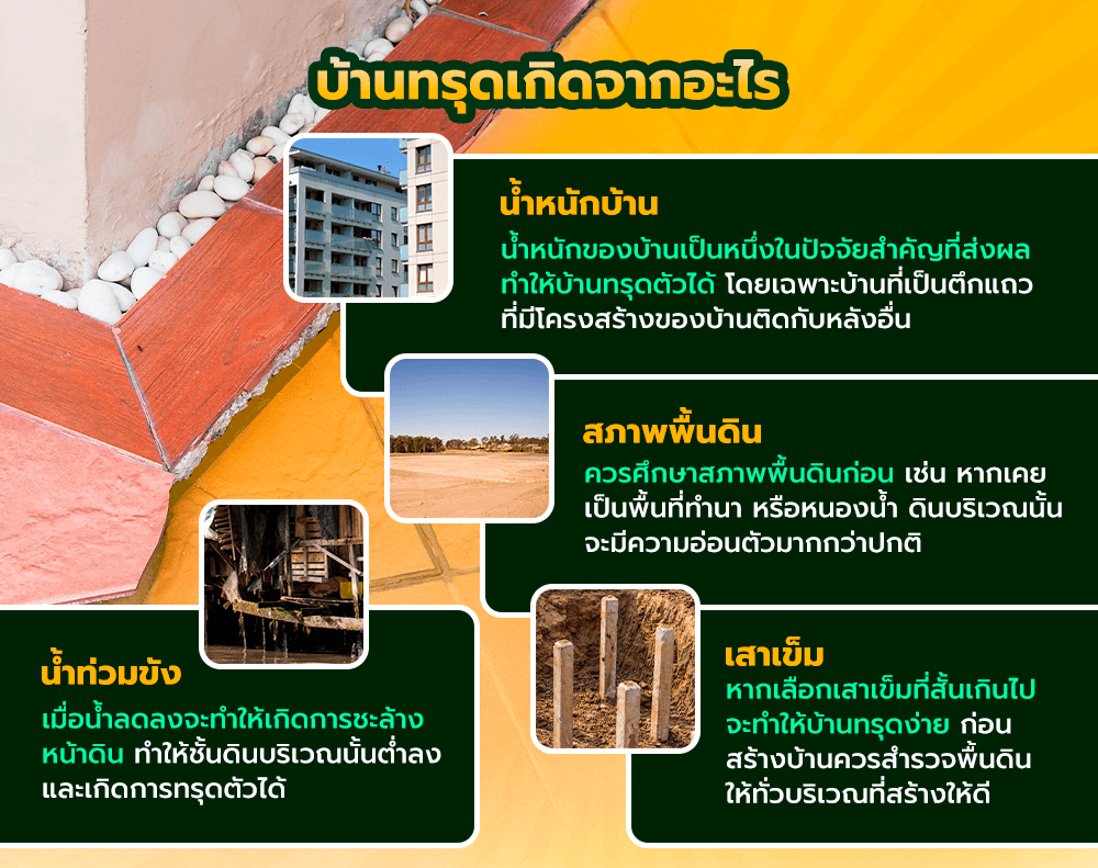 A76 ช่างดีดบ้าน คุณก๊อฟ