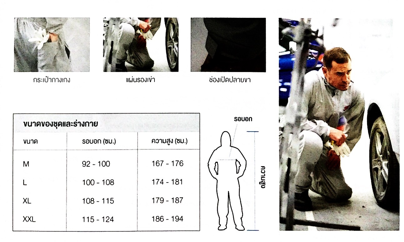3M 50425 ชุดป้องกันฝุ่นและสารเคมี ล้างทำความสะอาดได้ 1 ชุด