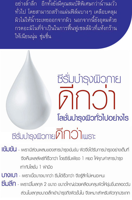 ซีรั่มบำรุงผิวกาย ฟาริส ฮอกไกโด มิลค์ / Faris Hokkaido Milk Body Serum With Acerola Cherry
