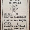 ใบเก็งหวย ป.ให้โชค ประจำงวดวันที่ 16 ม.ค.29