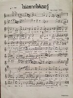 แผ่นโน้ตเพลง ของ สันติสุขโน๊ตแผ่น เพลง ไม่อยากให้เธอรู้