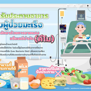 คำแนะนำการรับประทานอาหารสำหรับผู้ป่วยมะเร็ง เมื่อรักษาด้วยการฉายแสงหรือเคมีบำบัด (คีโม)