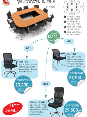 Set 4 ชุดโต๊ะประชุม 10 ที่นั่ง